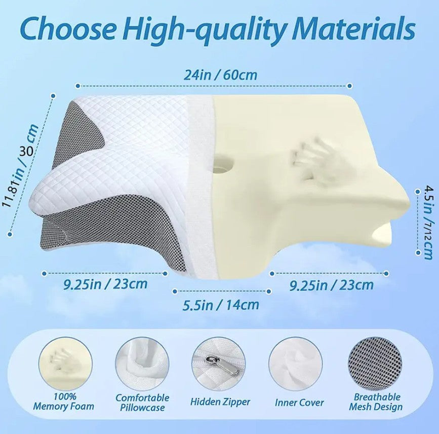 Orthopedic pillow for neck pain
