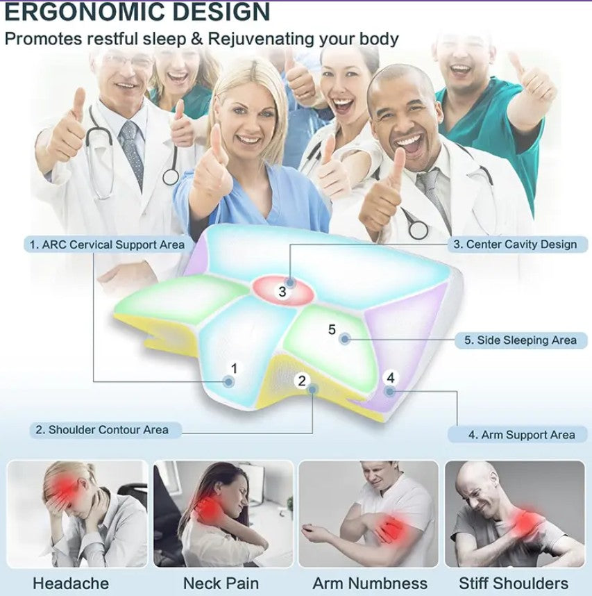 Orthopedic pillow for neck pain