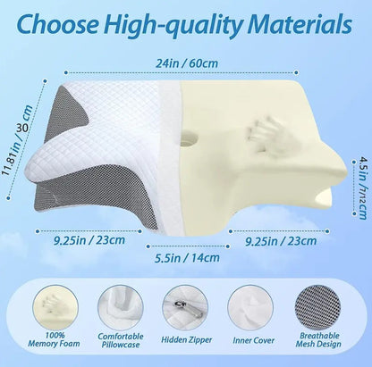 Orthopedic pillow for neck pain
